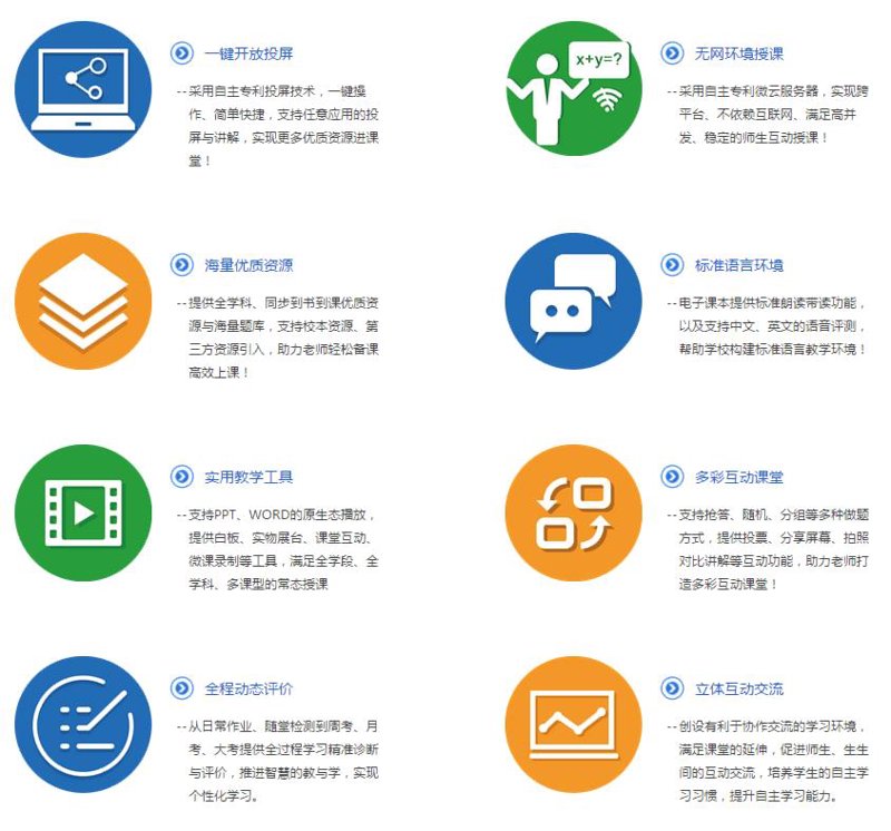 在线教育龙头股有哪些?让我们一起寻找答案。