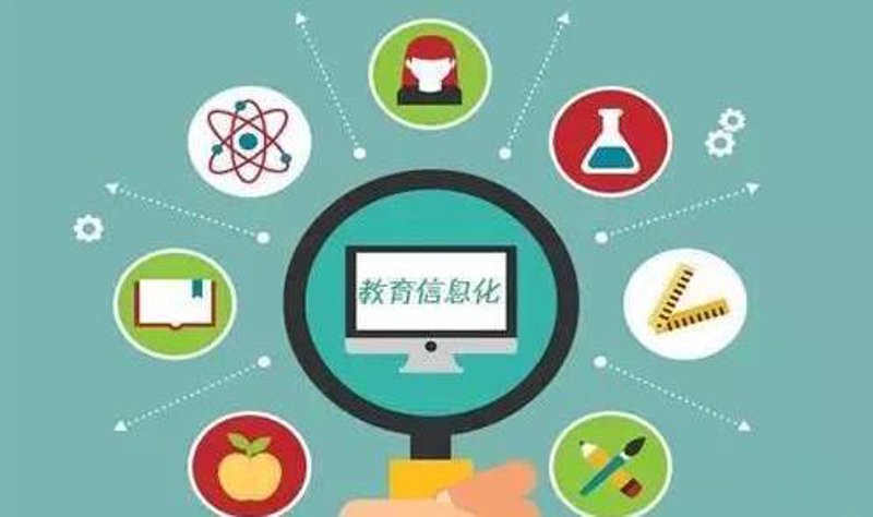 工具推荐类:智慧课堂中小学教育平台实用工具盘点